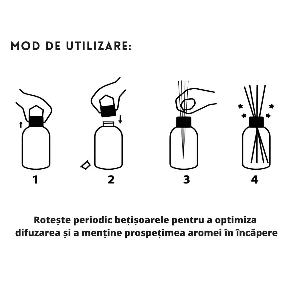 Odorizant de camera - Melon, 110ml - Arabescu.ro